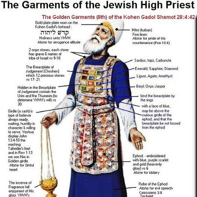 priestly garments _ (kohen-kahin)